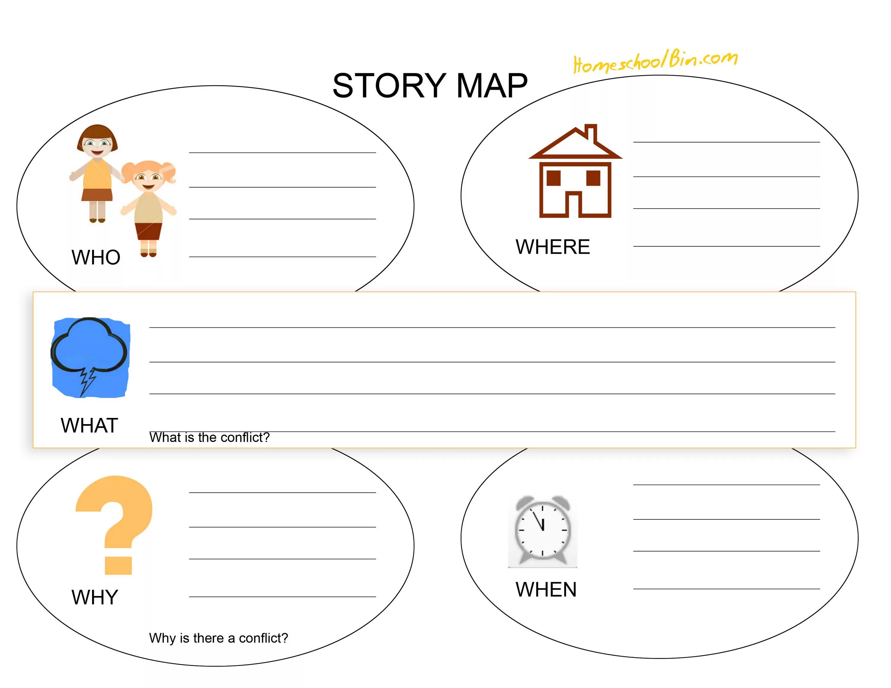 Tell a word. Story Map. Writing a story Worksheet. Make a story задание. История Worksheets.