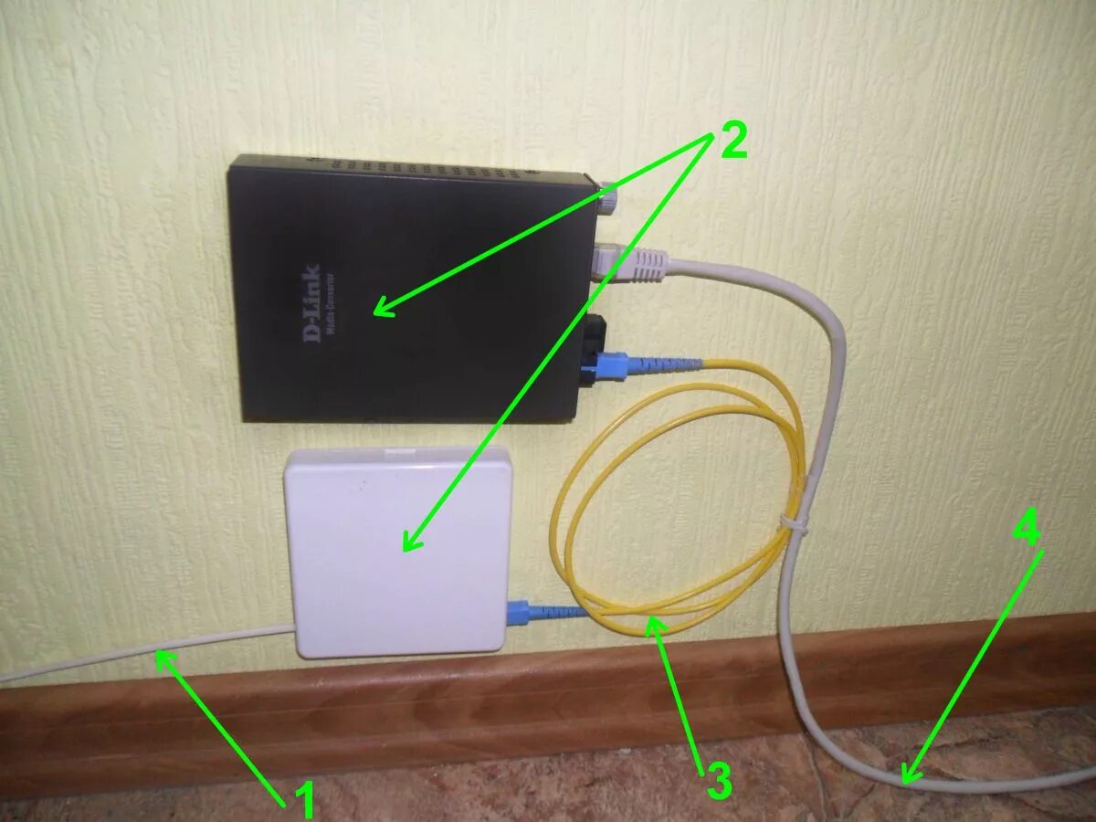 Подключить gpon