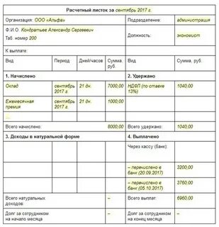 Сроки выдачи расчетного листа