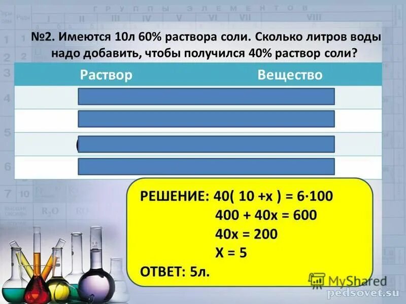 5 л воды на 1000. Задачи на растворы по химии. Задачи на растворы математика. Решение задач на растворы. Задачи на растворы химия задания.