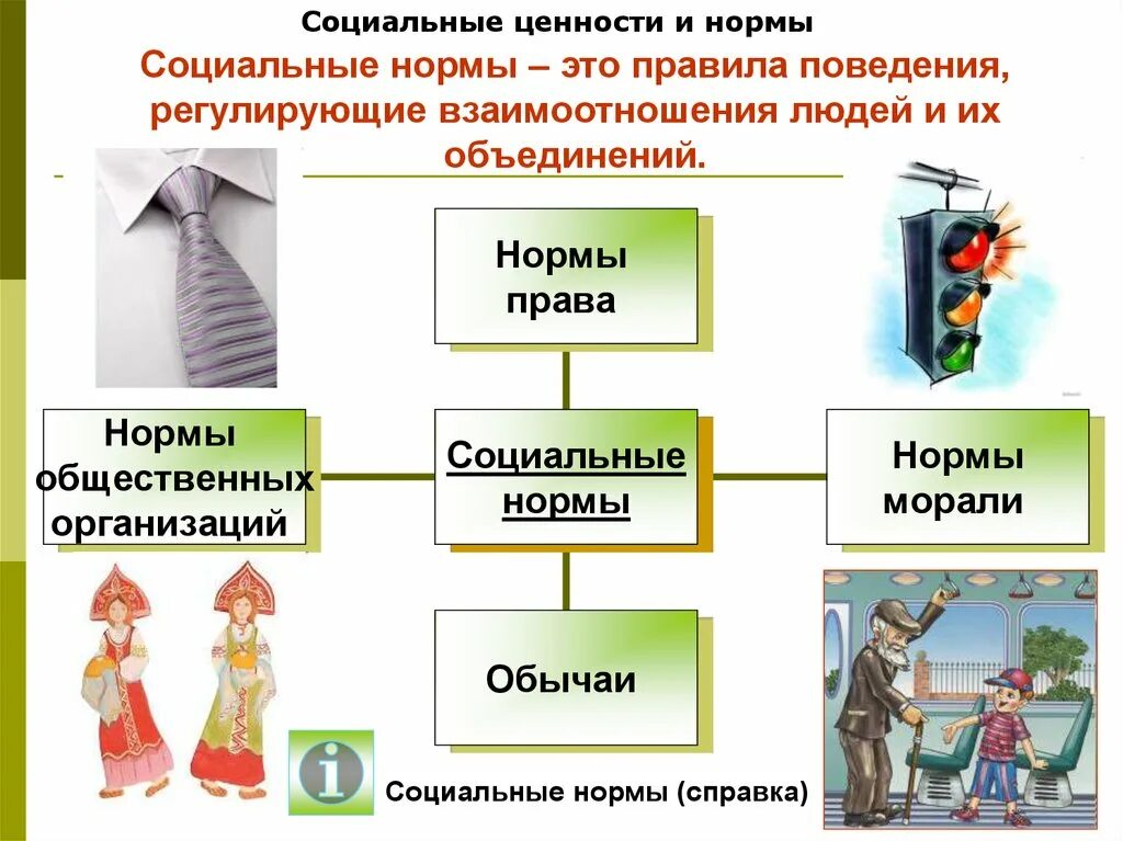 Укажите социальные нормы выполняющие роль основного регулятора. Социальные ценности. социальные нормы. социальные ценности и нормы. правила социального поведения.
