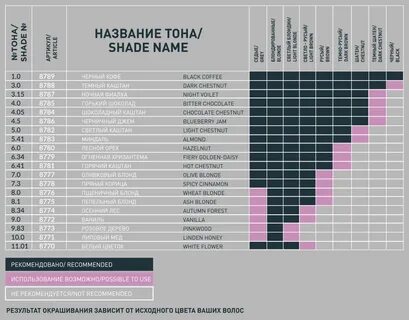 Таблица оттенков краски