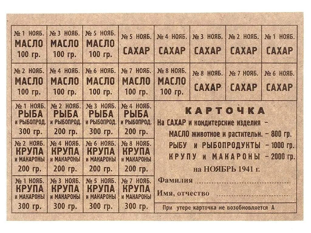 Карточная система в рсфср была. Продуктовые карточки в ссср 1941. продовольственные карточки. хлебные карточки в войну. карточная система распределения.