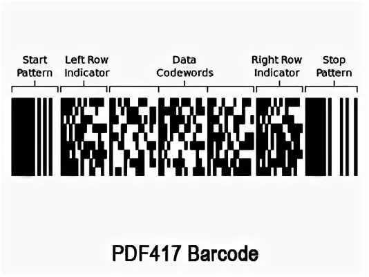 Модуль pdf417. Pdf417. pdf417 код. qr pdf417. pdf417 qr код.