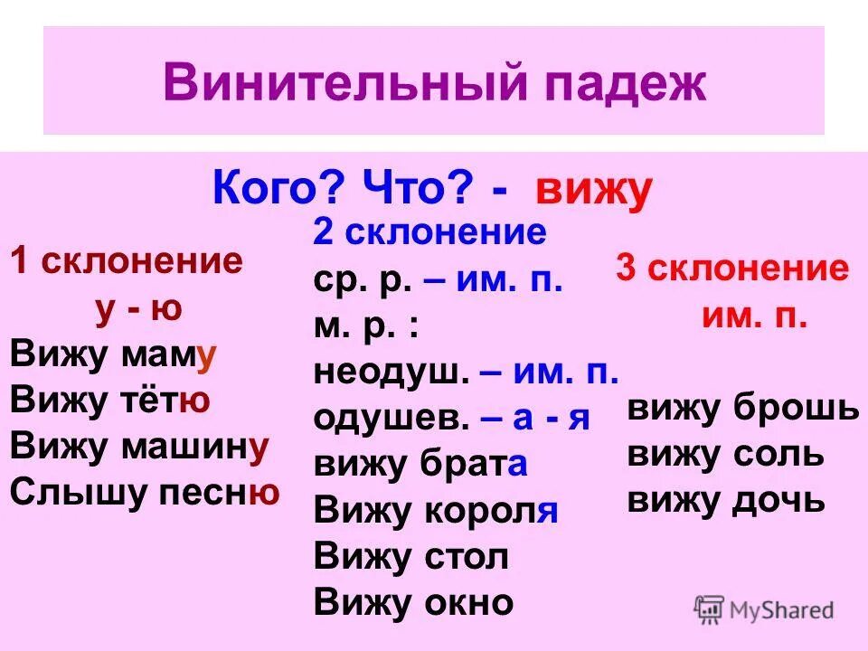 переходные глаголы в винительном падеже без предлога. именительный падеж. как определять подержи. винительный падеж. винительный падеж глаголов в немецком.