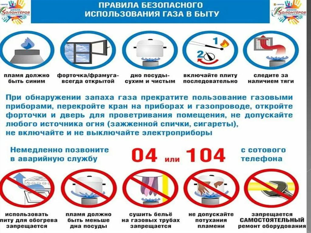Правила пользования газа в быту. Правила безопасной эксплуатации газ. Правила безопасности использования газа в быту. Техника безопасности с газовой плитой. Безопасное использование газа в быту.