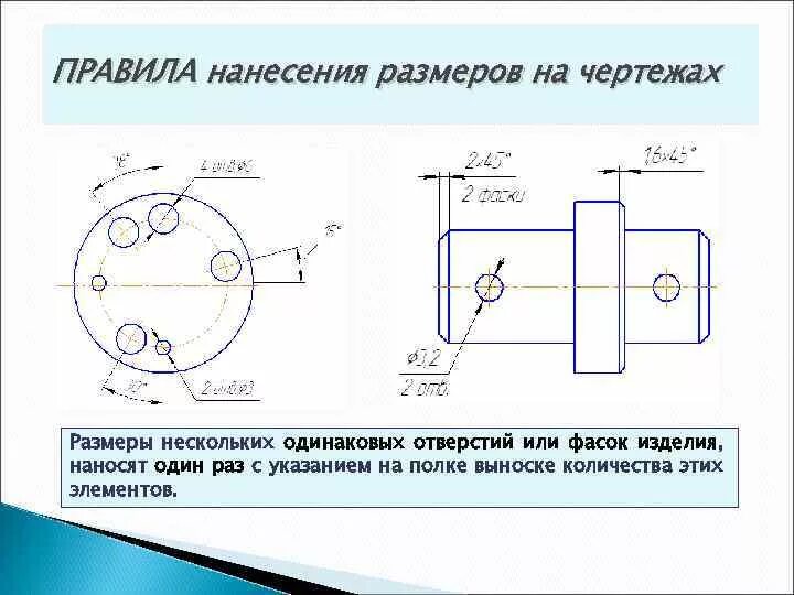 Как обозначить одинаковые Размеры на чертеже. Нанесение размеров положения отверстий на чертеже. Чертеже радиус отверстия 10мм. Как правильно ставить Размеры на чертеже.