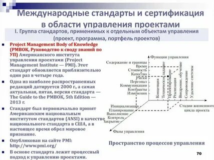 Стандарты систем управления сетями