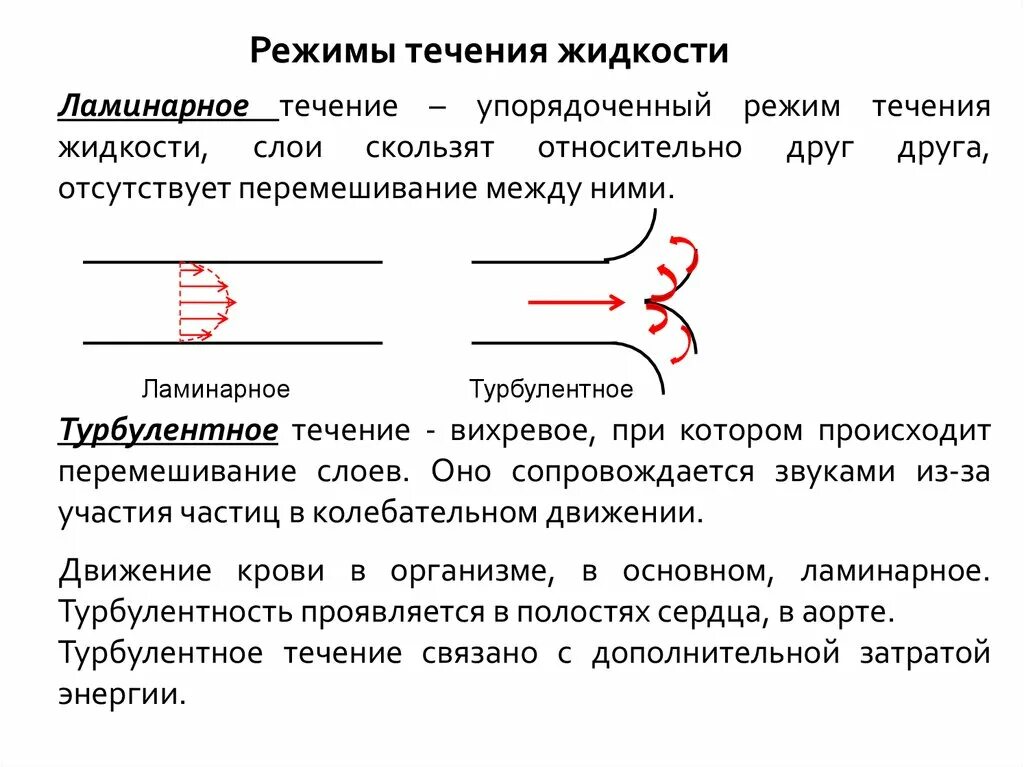 Турбулентный и ламинарный режим течения жидкости. Режимы течения газа турбулентный ламинарный. Ламинарное течение и турбулентное течение. Турбулентное течение жидкости. Ламинарное и турбулентное течение