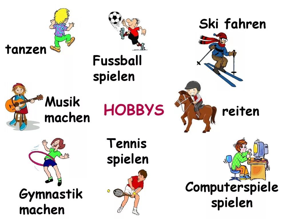 Hobby на немецком языке. тема хобби на немецком языке. хобби на немецком с переводом. хобби на немецком с переводом. хобби на немецком языке.