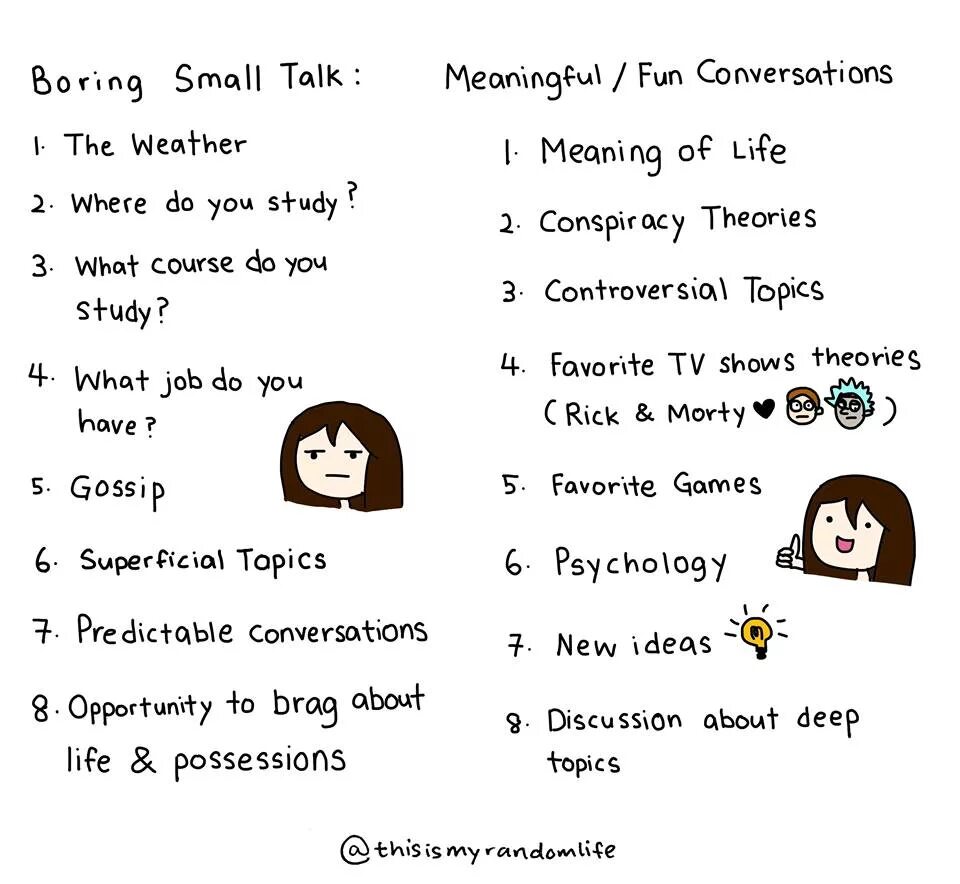 Weather conversations. Small talks in English примеры. Small talk примеры. Small talk в английском. Small talk English примеры.