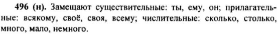 русский язык упражнение 185. русский язык 5 упражнение 920. русский язык 5 класс упражнение 5. упражнения по русскому языку 5 класс. русский язык 5 класс упражнение 582.
