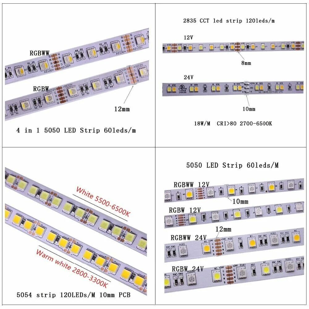 Диод 2835. Лента led Power 2835 CCT 120. Led strip 2835 60 24v. Светодиодная лента RGB 2835. Ширина светодиодной ленты 2835.