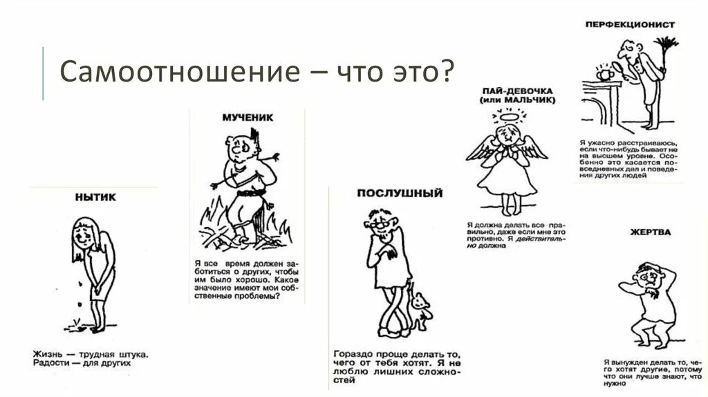 Самооценка и самоотношение. Самоотношение в психологии. Самооценка и самоотношение в психологии. Позитивное самоотношение.