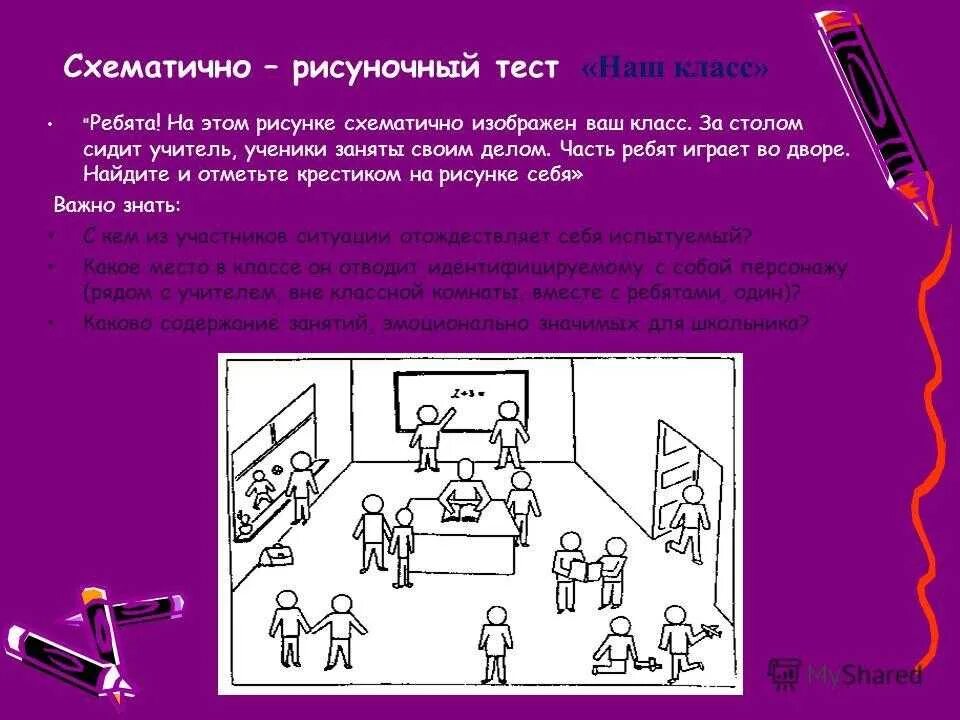 Тест социальные ситуации. Психологический тест я в классе. Тест рисунок. Проективные методики рисуночные тесты. Проективная методика я в классе.