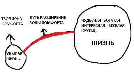 Надо расширение