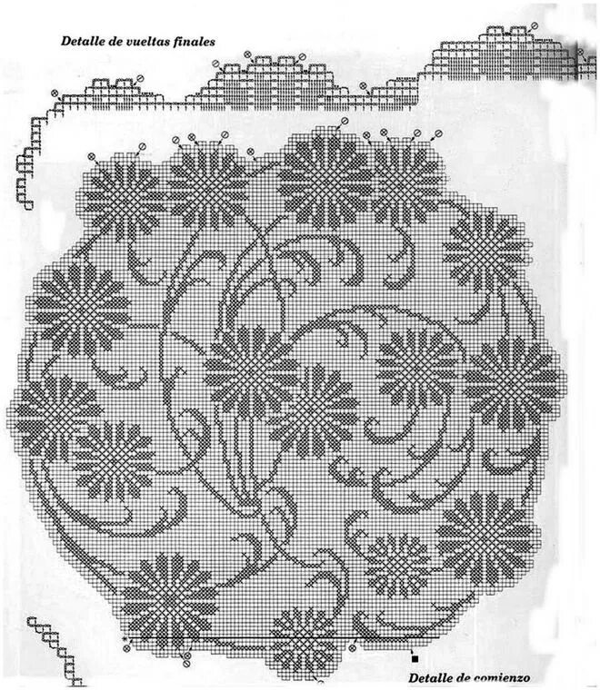 Салфетки крючком филейной техникой схема. Филейная вязка крючком схемы салфетки. Скатерть филейное вязание крючком схемы. Салфетки филейное вязание крючком схемы. Круглая филейная салфетка.