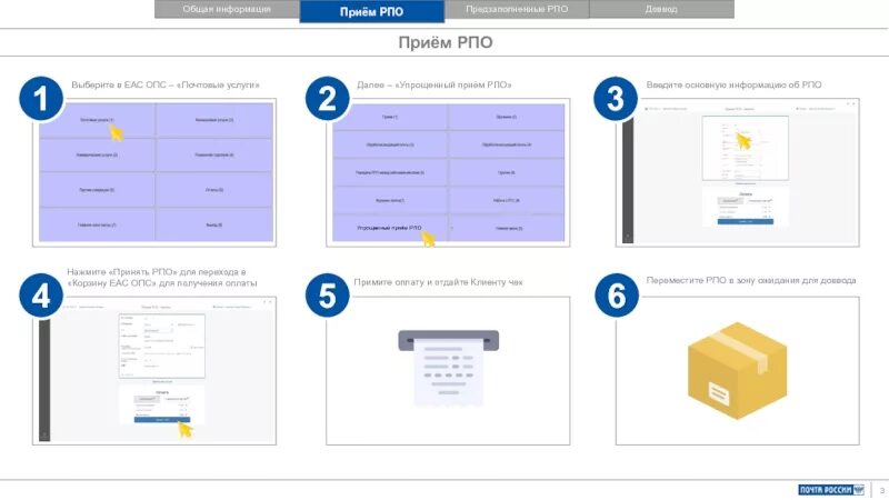 Почта россии этапы. Прием РПО В ЕАС ОПС. Упрощенный прием РПО. ЕАС программа почта России. Упрощенный прием РПО В ЕАС ОПС.