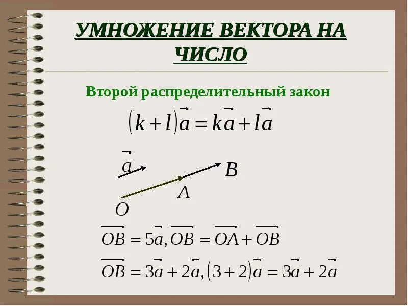 Законы умножения вектора на число. Сложение векторов и умножение вектора на число. сложение и вычитание векторов умножение вектора на число. векторное произведение вектора на число.