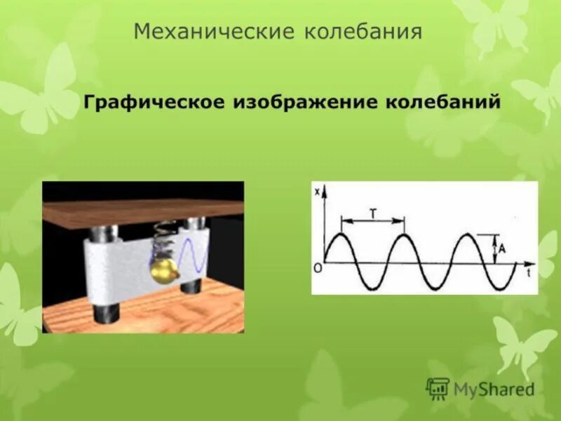 Графическое изображение механических колебаний. Гармонические колебания и механические колебания. Механические колебания рисунок. Механические изображения.