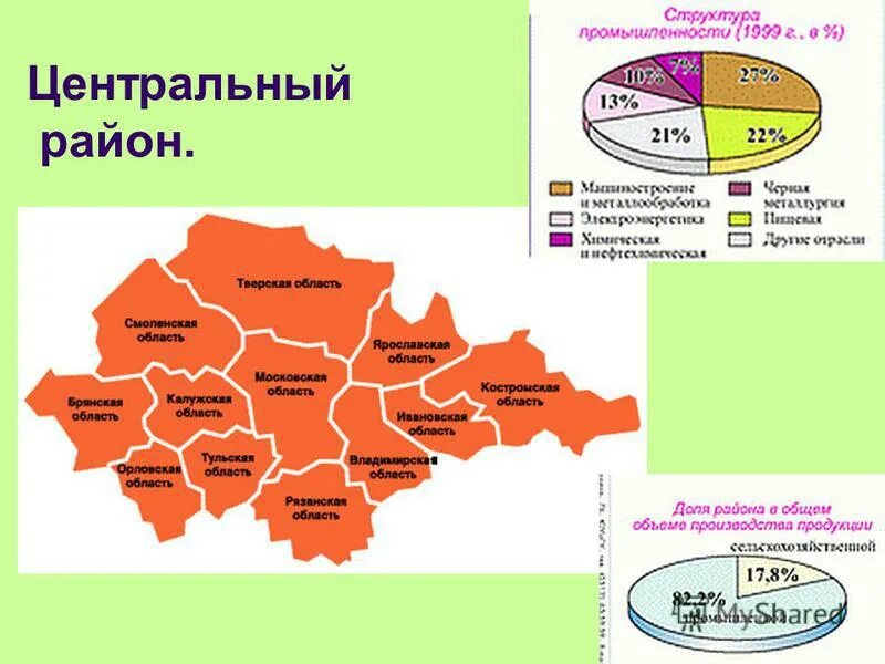 Решение центр рф. Центральный район России Волго Вятский район. Центральная Россия районы на карте Центральный Волго Вятский. Центральный район, Черноземный район, Волго-Вятский район. Волго Центральный экономический район России.