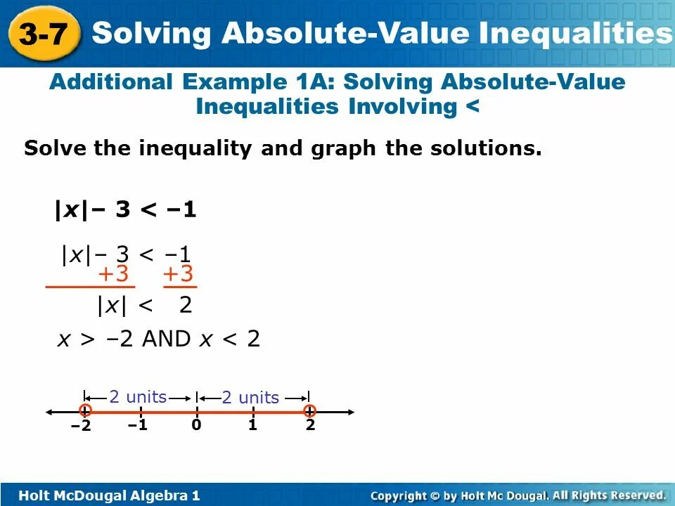 Absolute solver. Solve absolute value inequalities. absolute solver знак. compound inequality. absolute solver md.