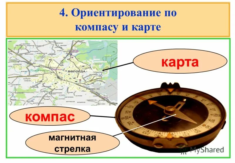 Компас местоположение. Ориентирование на местности. Ориентирование по местности по компасу. Ориентирование на местности компас. Способы ориентирования по карте.