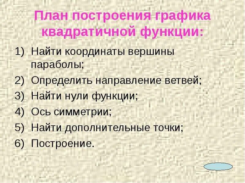 Технологическая карта урока квадратичная функция Photos МАТЕМАТИКА КВАДРАТИЧНАЯ ФУНКЦИЯ