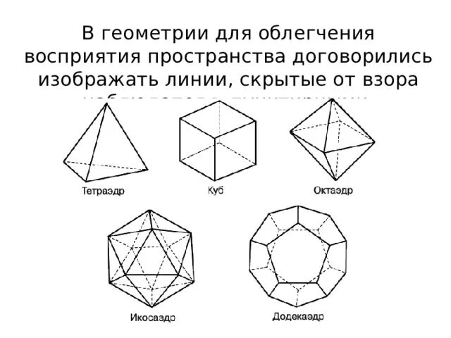 Геометрический тренинг. Наглядная геометрия.. Пространственная геометрия 5 класс. Размерность пространства в геометрии. Фигуры в пространстве геометрия.