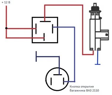Кнопка открытия багажника 2110