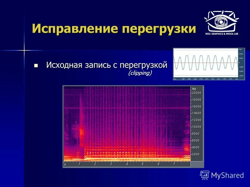 Линейное предсказание