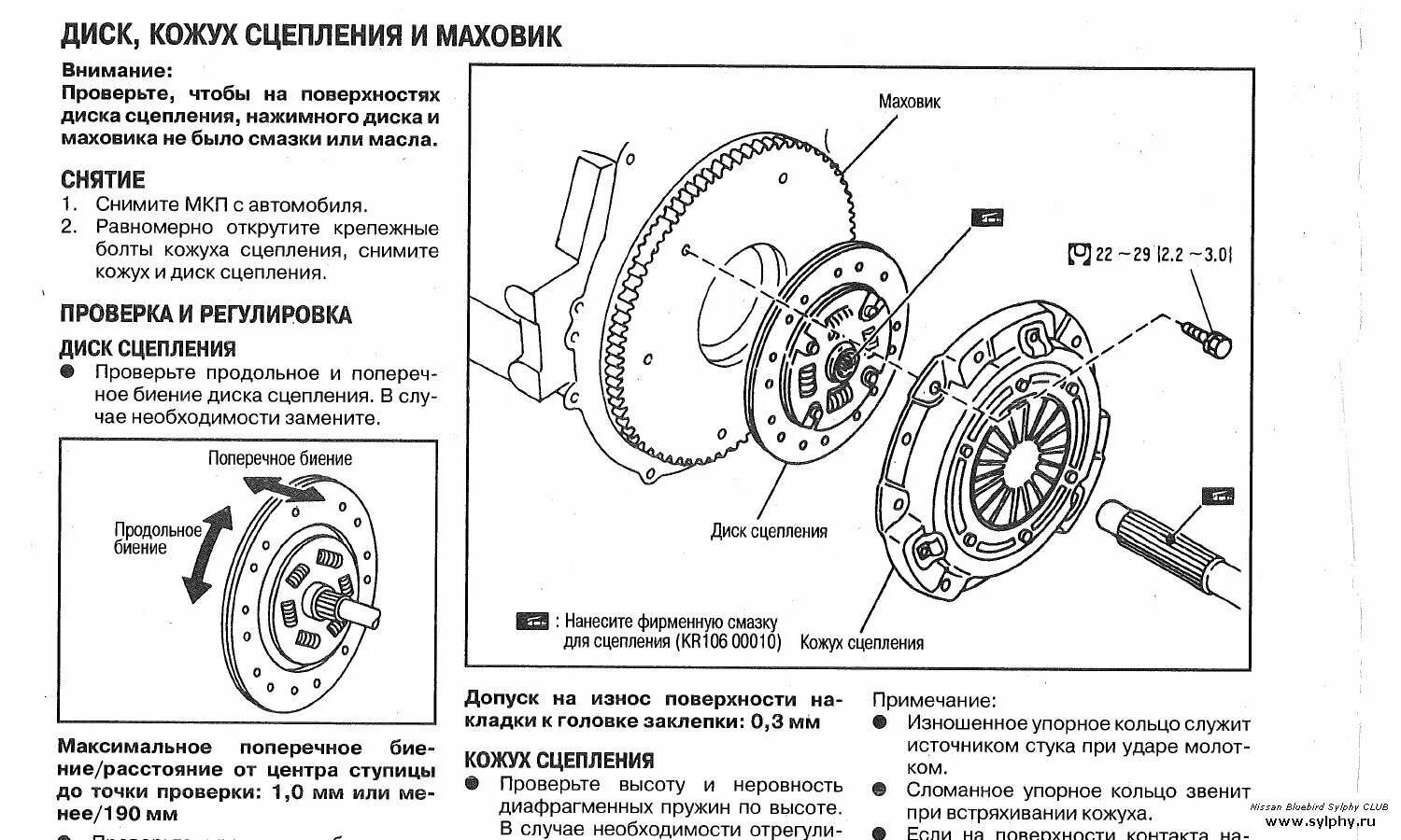 Маховик корзины сцепления Тойота. Диск сцепления на Ивеко схема. Нажимной диск сцепления схема. Фиат Дукато 2010 деталировка сцепления. Окпд сцепление