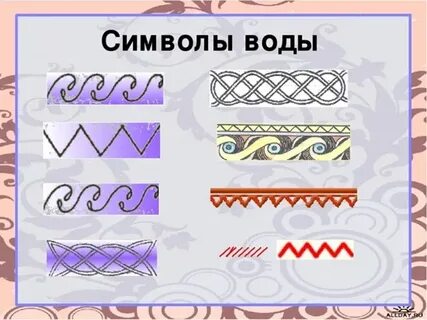 Окружающий мир природные стихии в народном творчестве