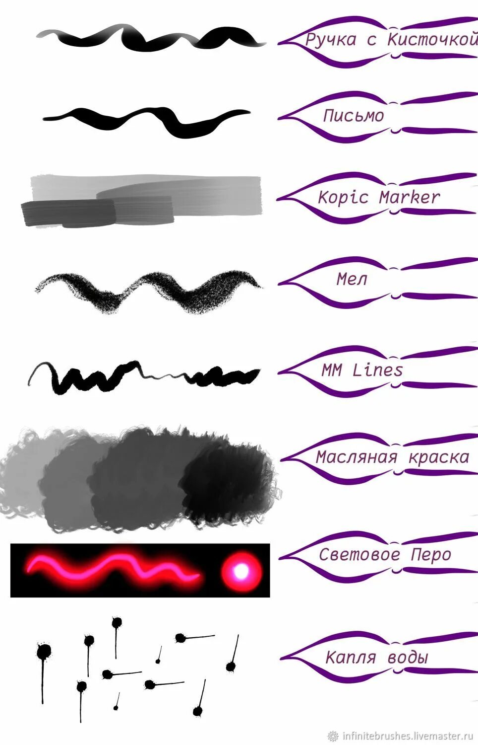 Infinite brushes. Кисти procreate для infinite painter. кисти для инфинити painter. infinite painter кисти для волос.
