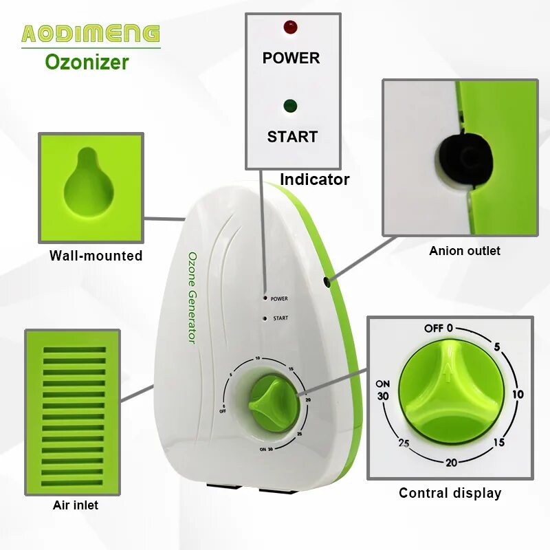 Озонатор воздуха инструкция. Озонатор воздуха для квартиры. Проточный озонатор воды. Озонатор воздуха для холодильника. Озонатор мощный.