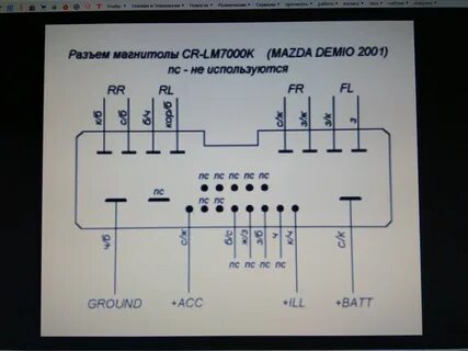 Распиновка mazda