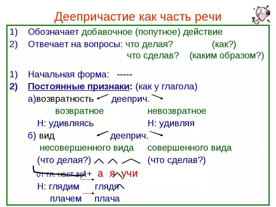 Начальная форма деепричастия. Деепричастие как часть речи. Начальная форма деепричасти. Деепричастие как.