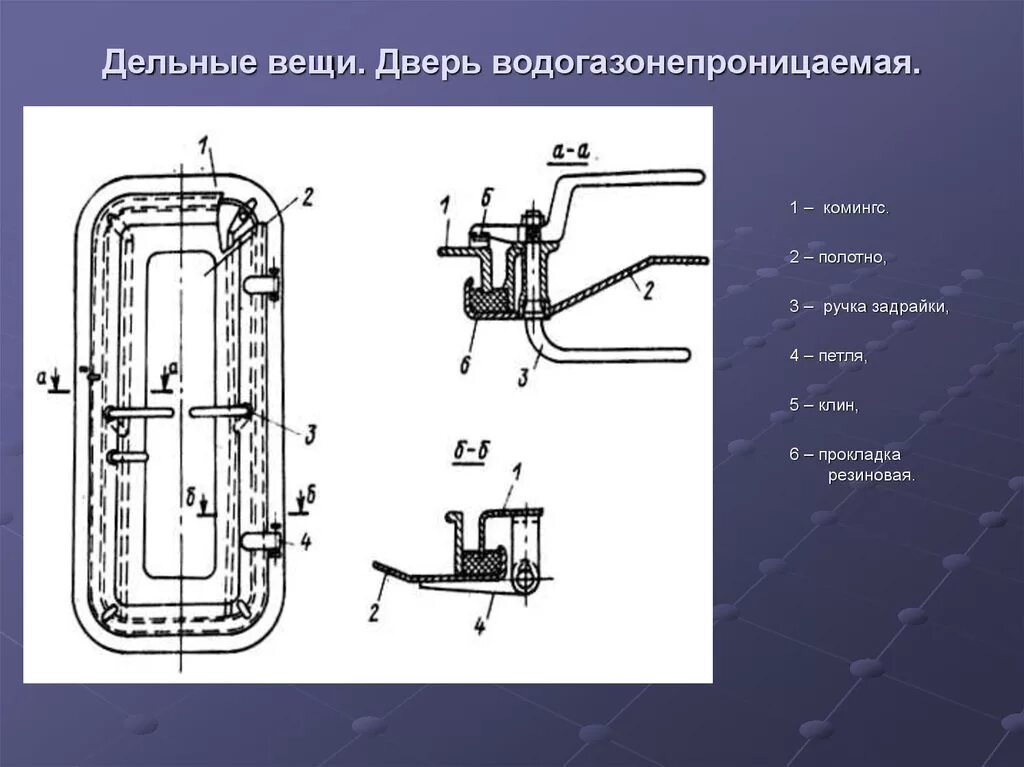 Дверь судовая водогазонепроницаемая чертежи. Комингс двери судовой. Брызгонепроницаемые судовые двери. Водонепроницаемая дверь на судне.