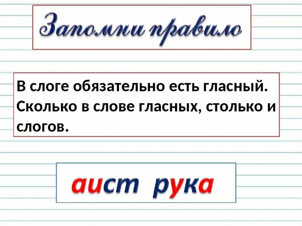 В слове столько слогов сколько гласных