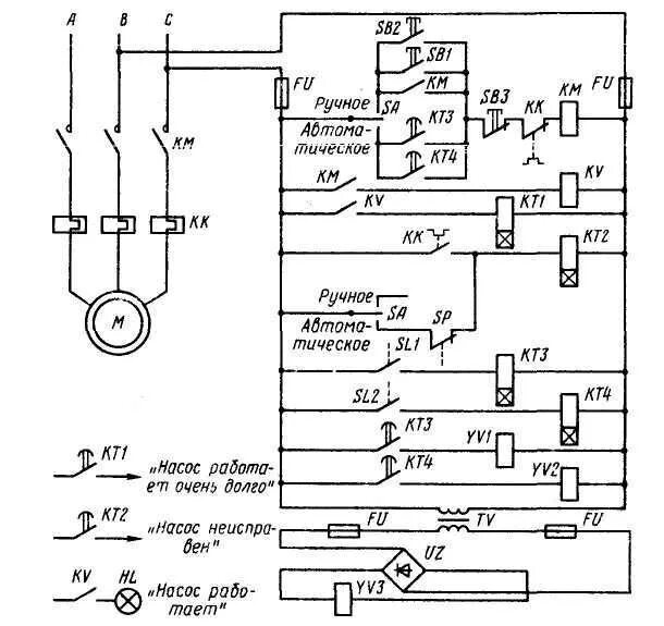 Как должно быть организовано управление задвижками. Принципиальная электрическая схема насосной установки. Схема управления приводом пожарных насосов. Электрические схемы управления электроприводом. Принципиальная электрическая схема электродвигателя насоса.
