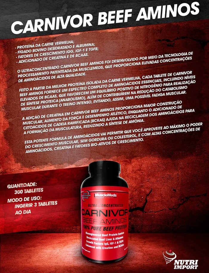 карнивор диета меню. диета корневор принцип.