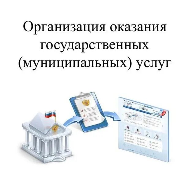 Государственные и муниципальные услуги. Государственные и муниицпальныеуслгуи. Оказание государственных услуг. Предоставление государственных услуг.