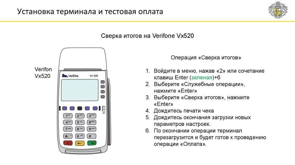 Как сделать сверку на терминале