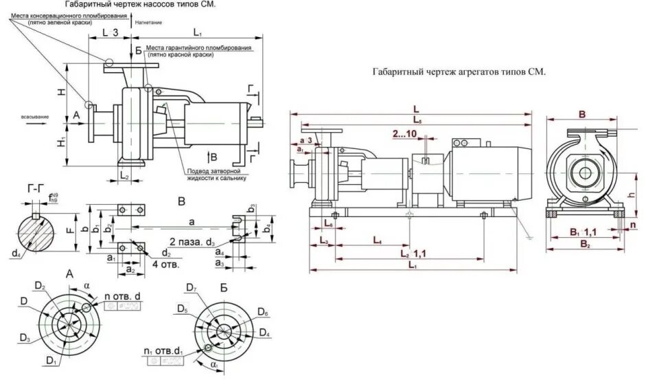 Чертеж помпы. Габаритный чертеж насоса ШН 270. Насос х80-50-200 сборочный чертеж. Чертеж вала насоса АХП 50-32-200. Сборочный чертеж насоса Grundfos.