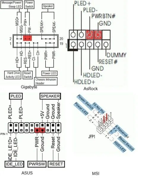 Схема подключения проводов от блока питания к материнской плате. Схема подключения системного блока к материнской плате Gigabyte. Схема подключения блока питания к материнской плате ASUS. Порядок подключения проводов к материнской плате компьютера. Как подключить системную плату