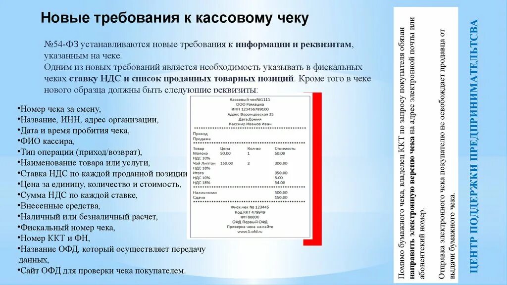 Документы на ккт. Требования к кассовым чекам. Требования к чеку. Требования к чеку ККТ. Требования к фискальному чеку.