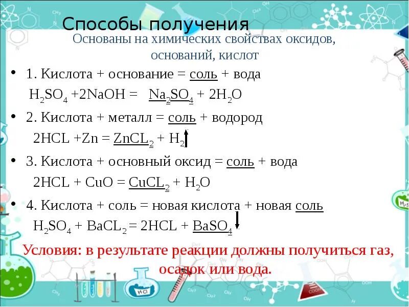 Как получается вода