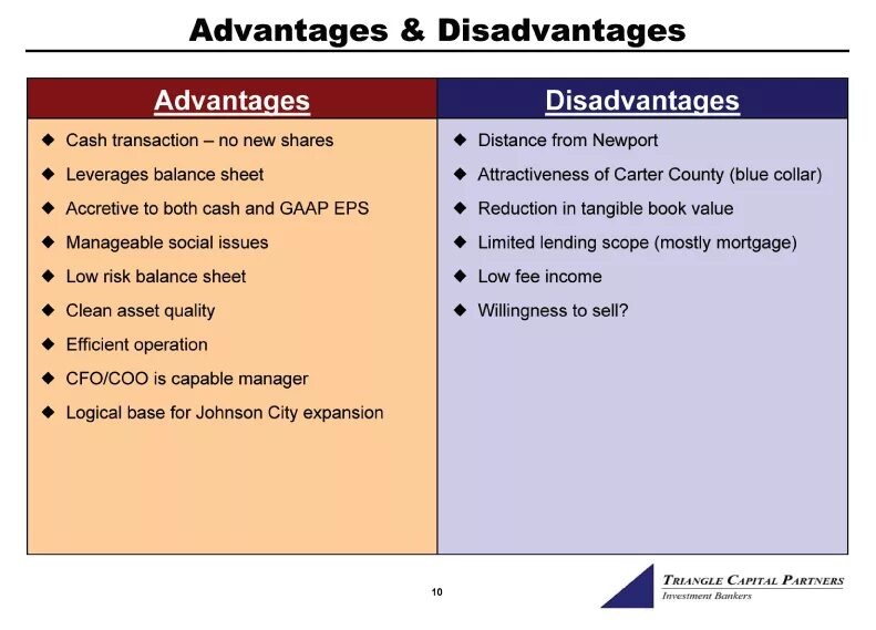 Think of the advantages and disadvantages. Advantages and disadvantages. distance learning advantages and disadvantages. what are advantages and disadvantages.