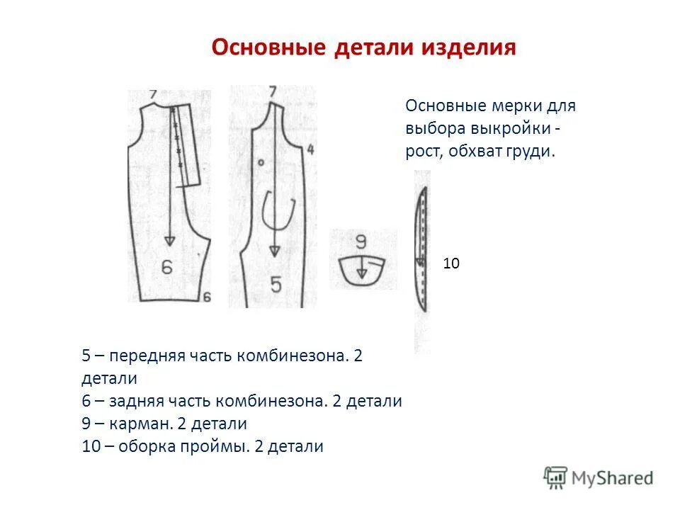 Состав деталей изделия