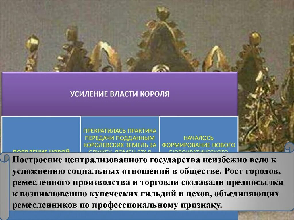 Регрессия с властью короля вк. Усиление власти короля. Усиление власти короля Франции. Западная Европа в 14-15 ВВ презентация 10. Причины усиления власти царя.